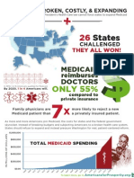 07 24 12 Medicaid Infographic