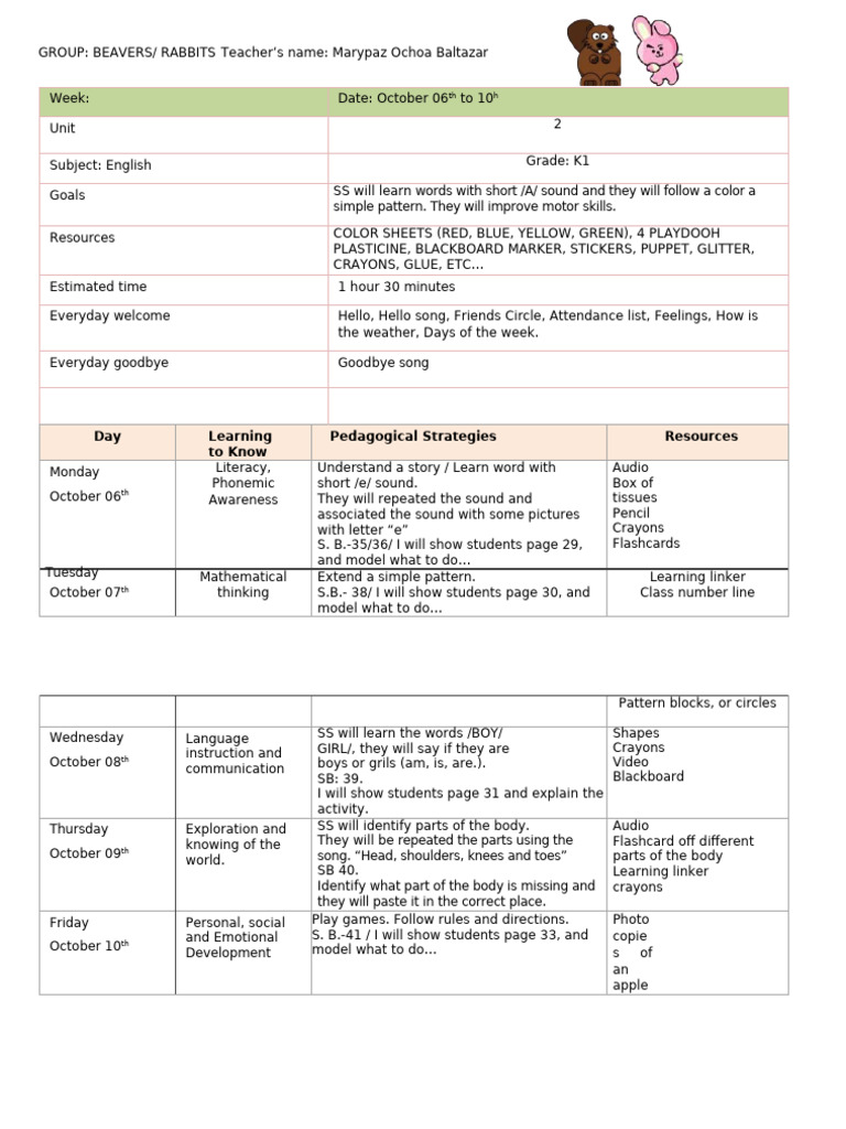 Lesson Plan BEAVERS-RABBITS OCTOBER | PDF | Human Communication | Learning