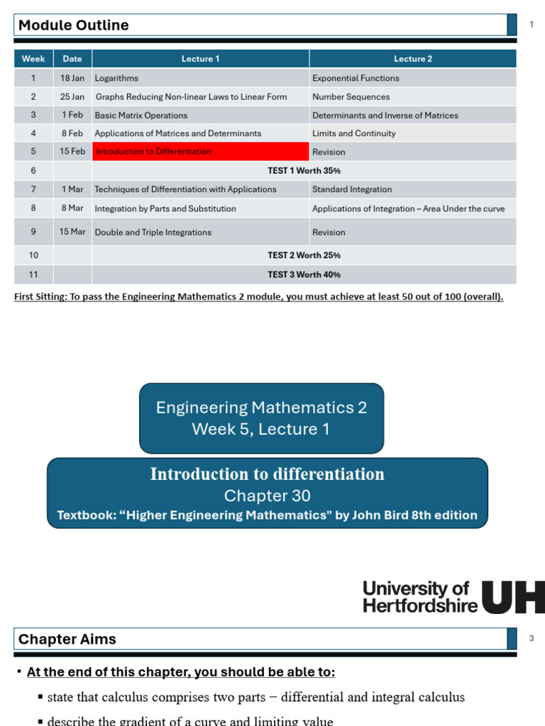 Week 5 Lecture 1 Introduction To Differentiation | PDF | Trigonometric ...