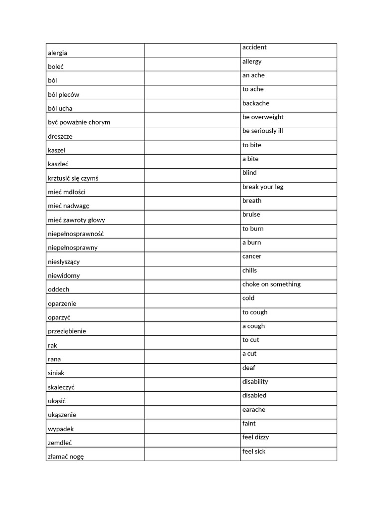 Unit 8 Vocabulary | PDF