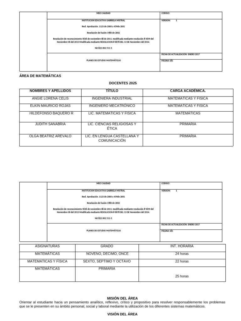 Plan de Estudios Matematicas 2025 | PDF | Plan de estudios | Aprendizaje