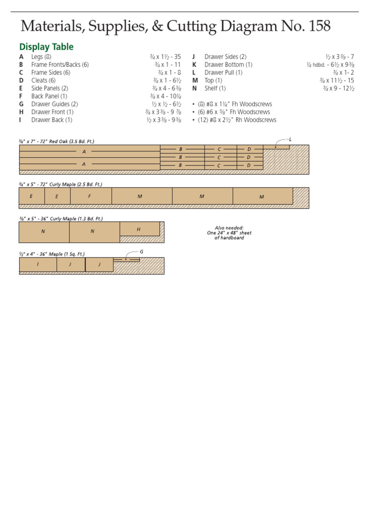 Cutting Diagram - Display-Table | PDF