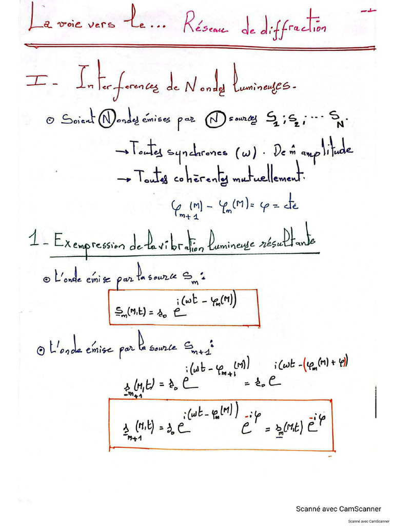 Réseau de Diffraction (3) | PDF