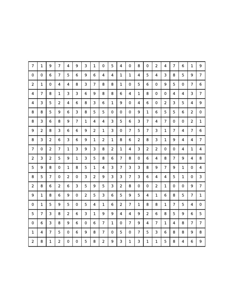 losowe_2 | PDF