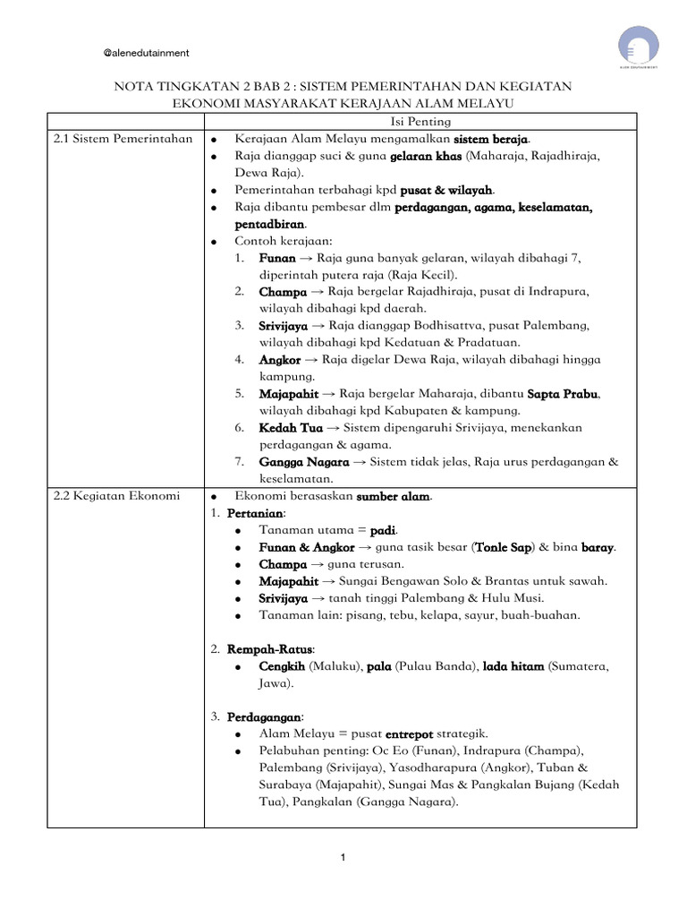 Nota F2 Bab 2 | PDF
