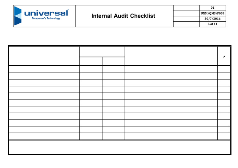 Internal Audit Checklist | PDF