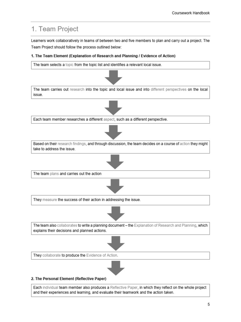 Team Project 2025 | PDF