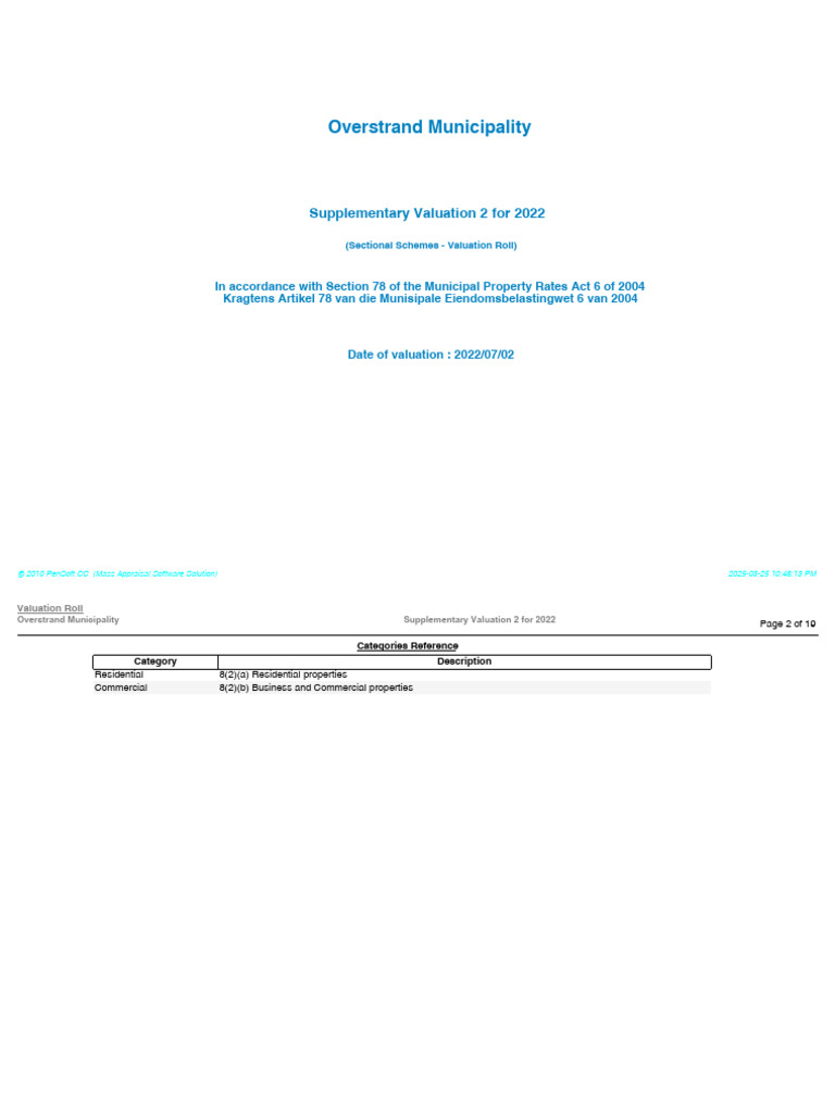 1st Supplementary Valuation Roll 20242025 1ste Aanvullende Waardasierol ...