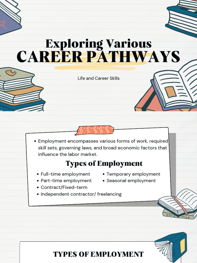 Exploring Various Career Pathways II 20260108 070037 0000 | PDF ...
