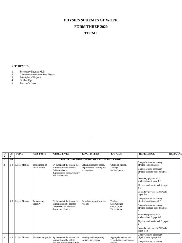 Physics Scheme Form 3 2020 Schemes of Work | PDF | Friction | Acceleration