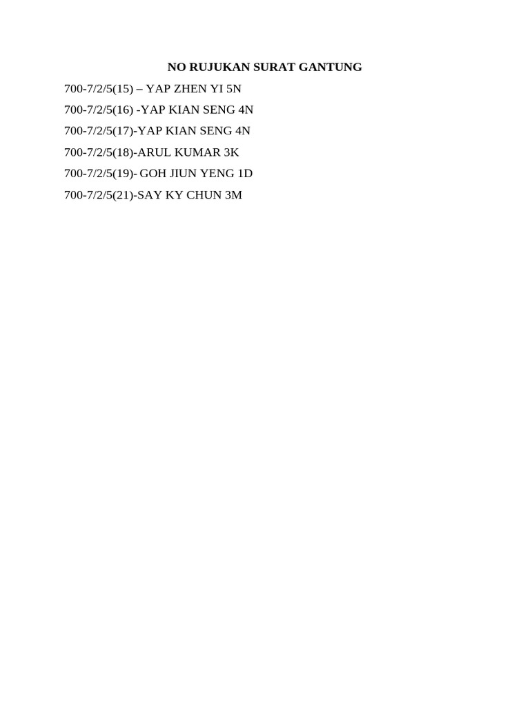 No Rujukan Surat Gantung | PDF