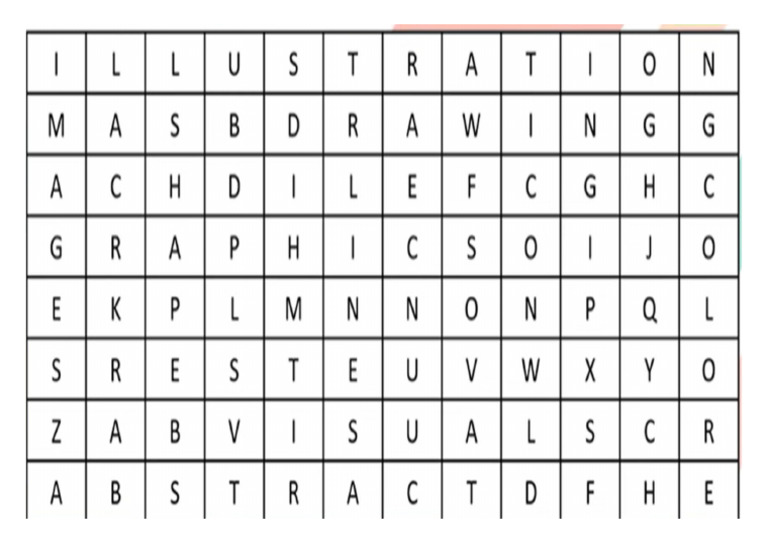 Engw3 Visual Text Vocab | PDF