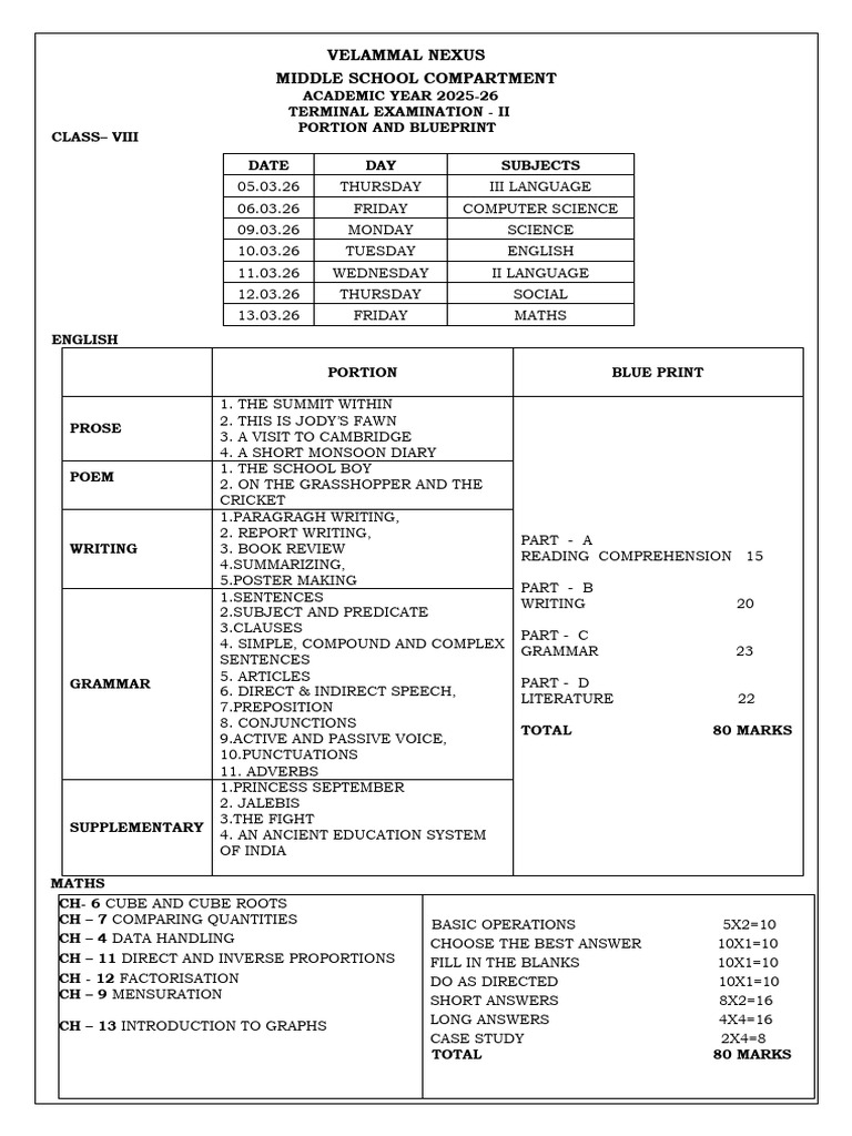 STD 8 Term 2 Portions | PDF | English Language | Subject (Grammar)