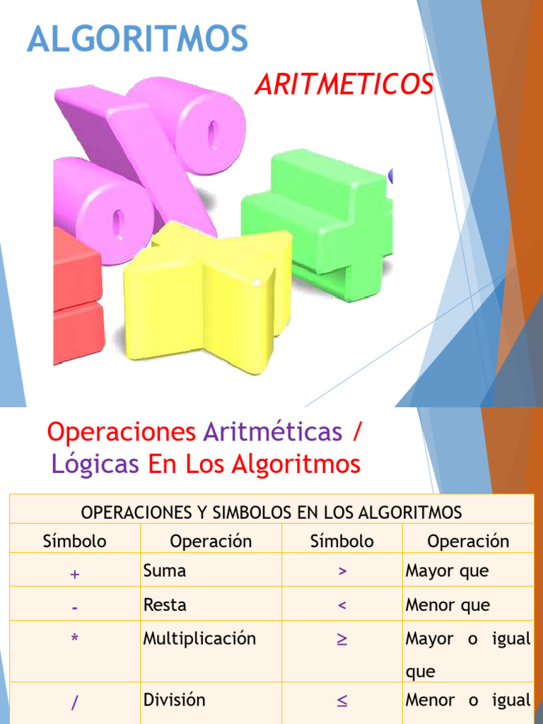 Algoritmos Aritmeticos | PDF | Algoritmos | Matemáticas Aplicadas