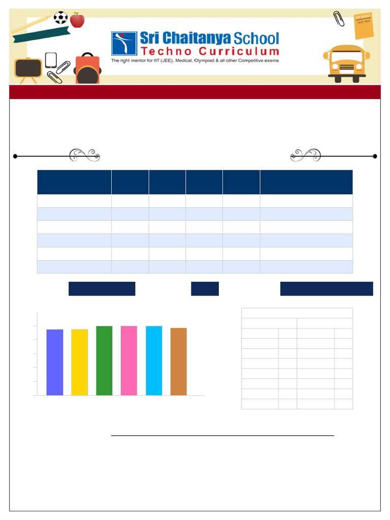 Report Card 21 | PDF | Student Assessment And Evaluation | Educational ...