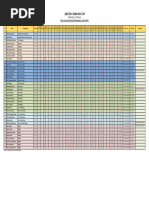 Intercom Employee List 2025 | PDF