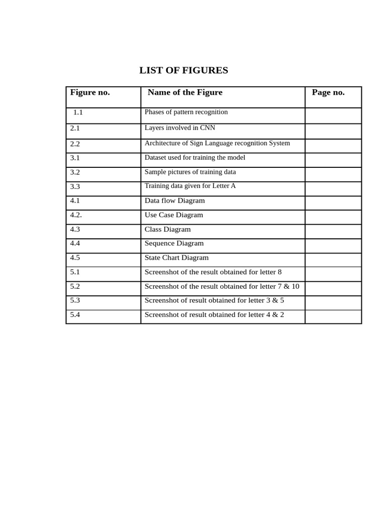 Sign Language Rep Fin | PDF | Matlab | Image Segmentation