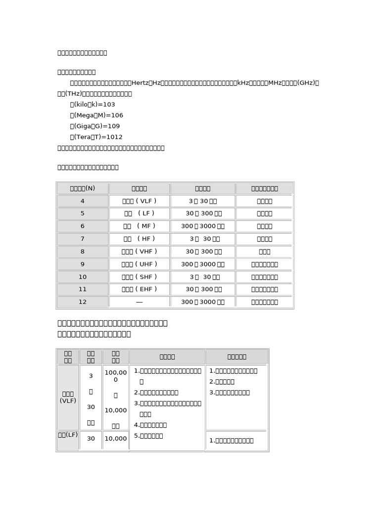 572 070529 5 | PDF