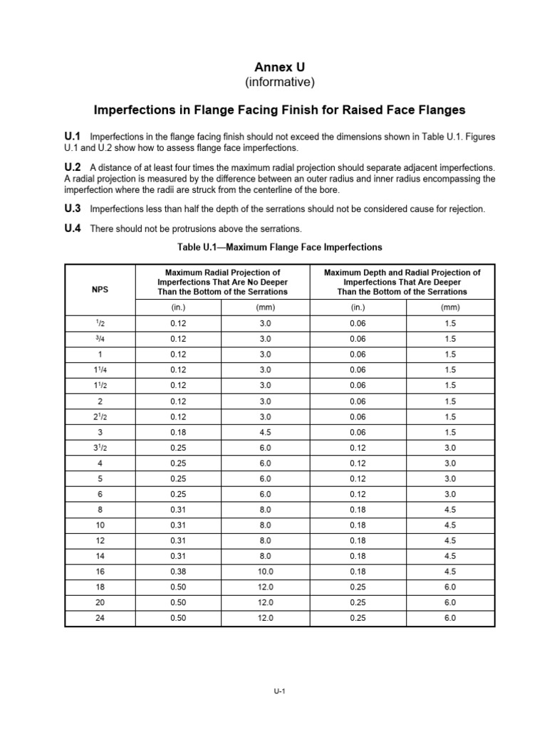 API 697 2023 Flange Imperfection | PDF | Radius