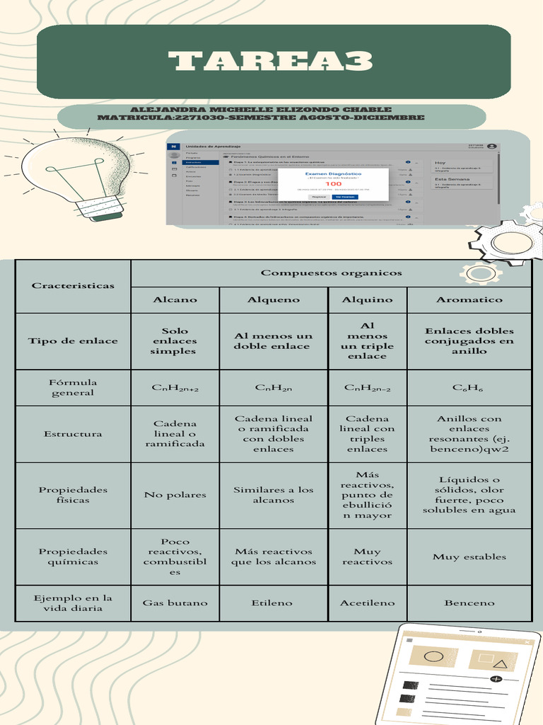 Amec Ev3 Fqe | PDF | Aspirina | Ácido