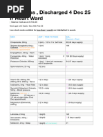 Dad's Medication Schedule and Dosages | PDF
