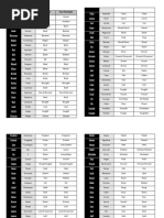 Base Form of English Verbs | PDF | Grammar | Syntax