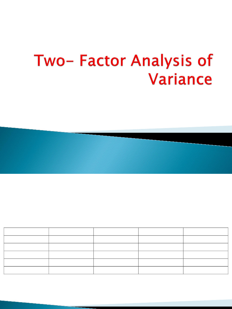 Stat 7 Analysis of Variance Part 1 | PDF | Inference | Data Analysis