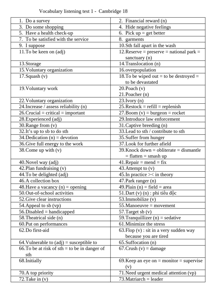 Vocabulary Listening Test 1 - Cam 18 | PDF | Chess Openings | Chess Theory