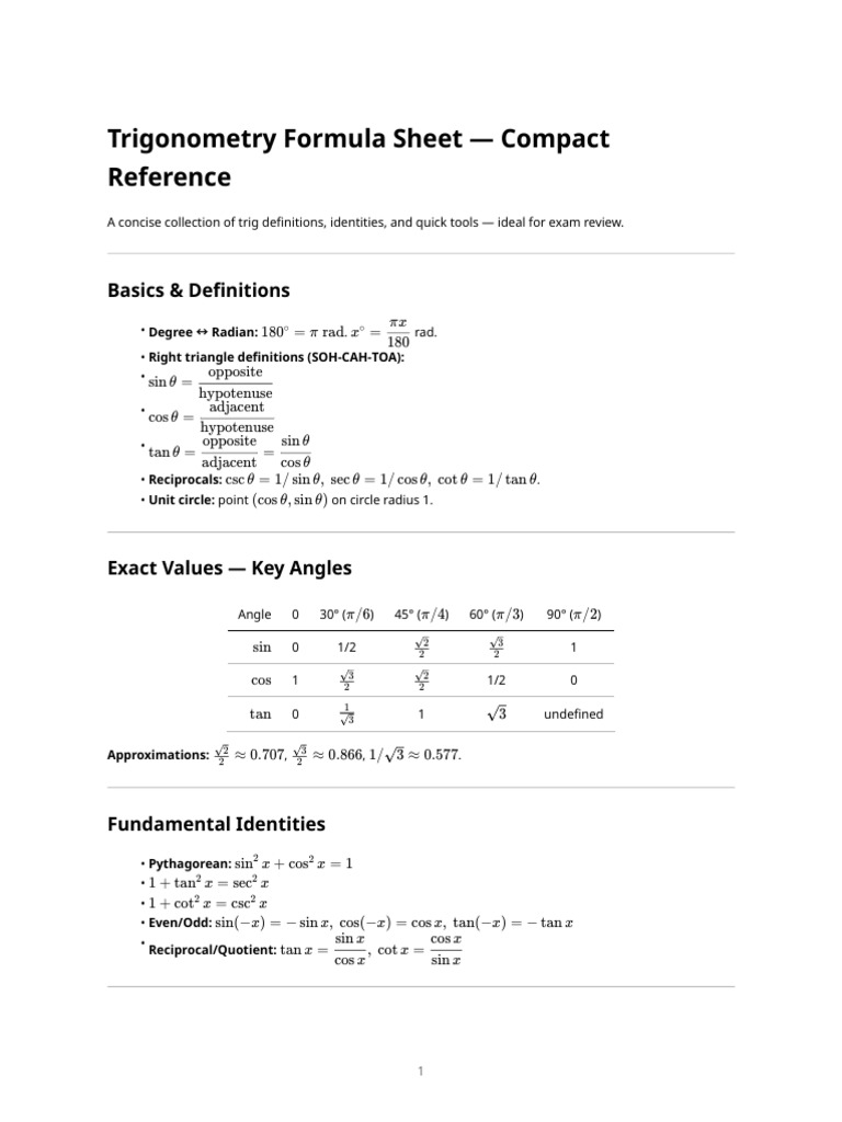 Trigonometry Formula Sheet - Compact Reference | PDF | Trigonometric ...