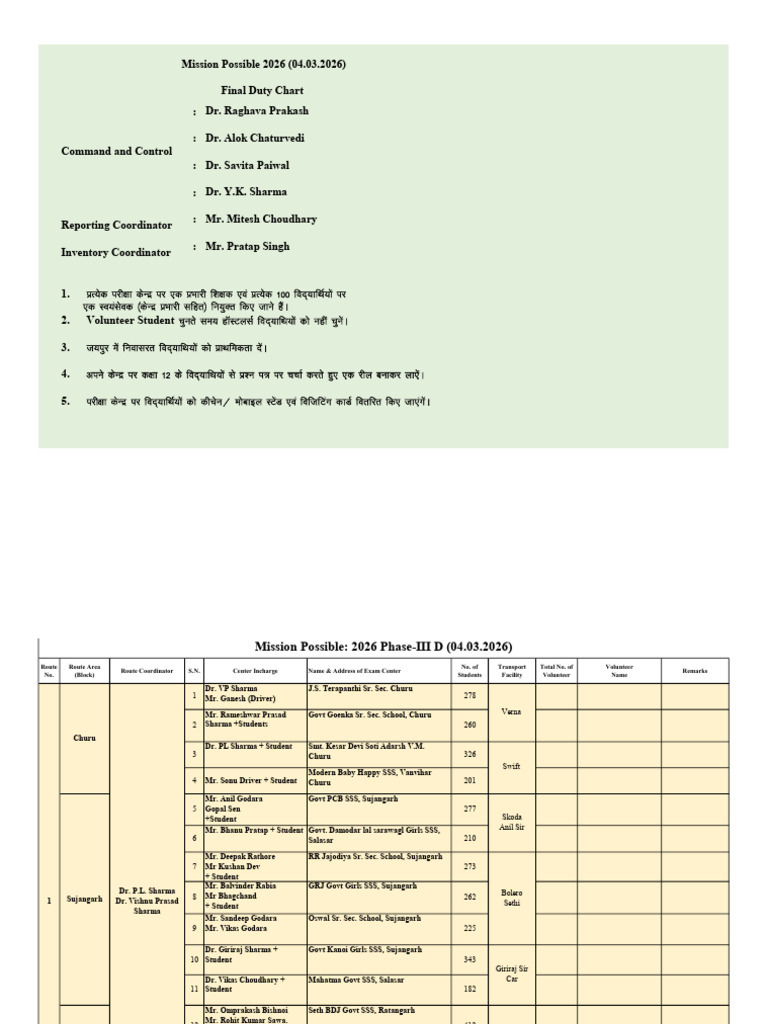 Final Duty Chart 04-03-2026 | PDF