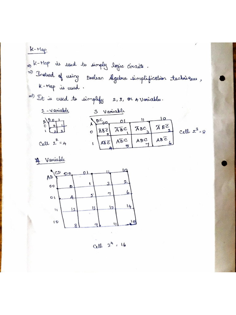 DLC Unit 4 | PDF