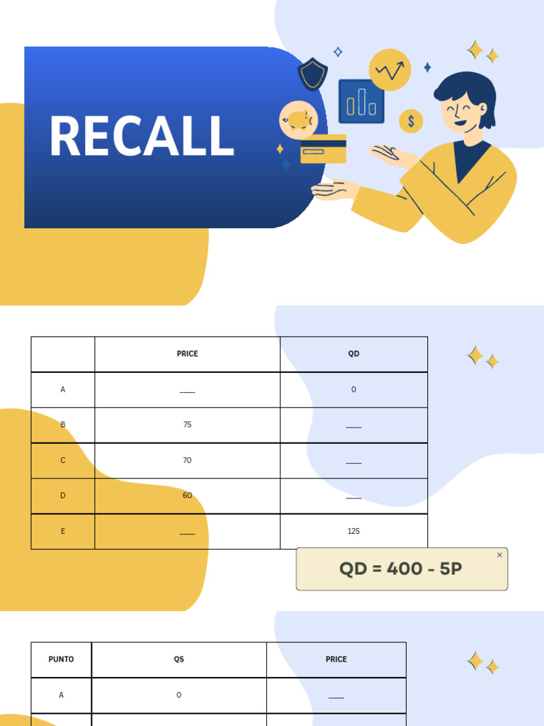 Online Session #1 Introduction To Lesson 6 and Recall | PDF