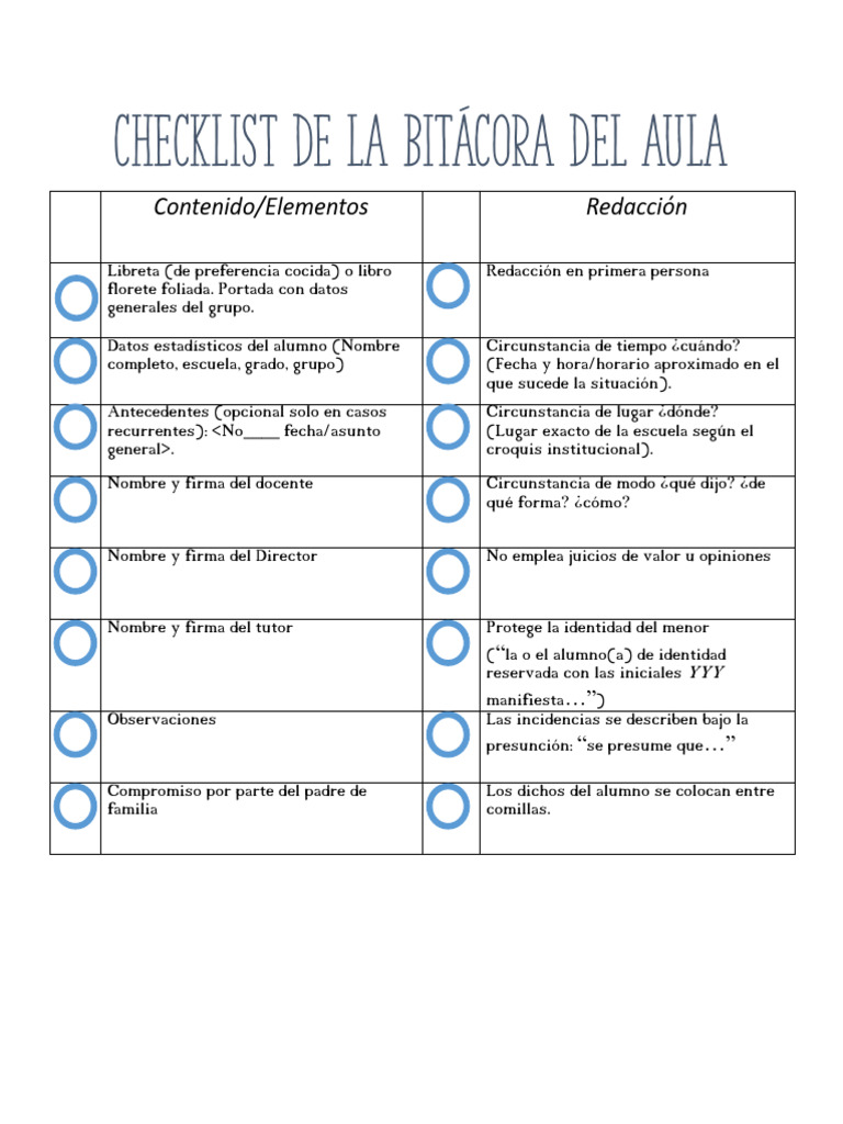Checklist de La Bitácora de Aula | PDF