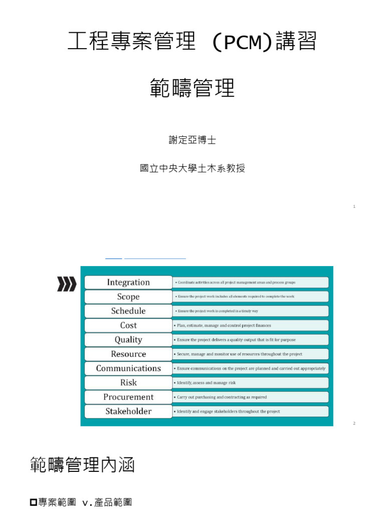 範疇管理 謝定亞教授 | PDF