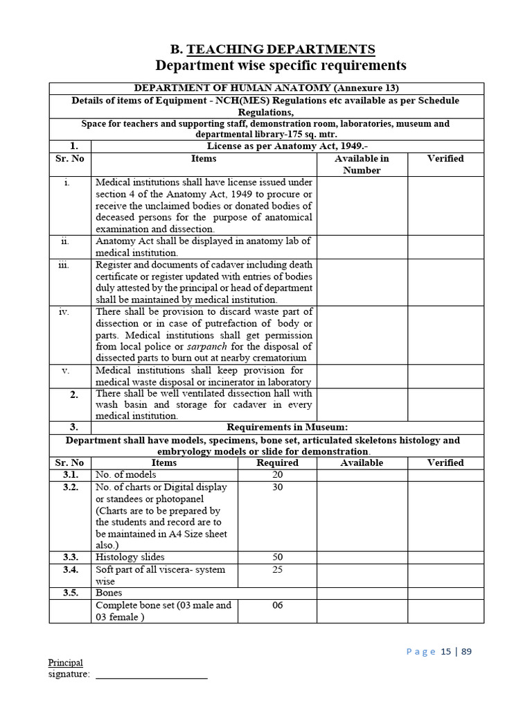 NCH Inspection Proforma 2026-15-50 Spilt | PDF | Homeopathy | Anatomy