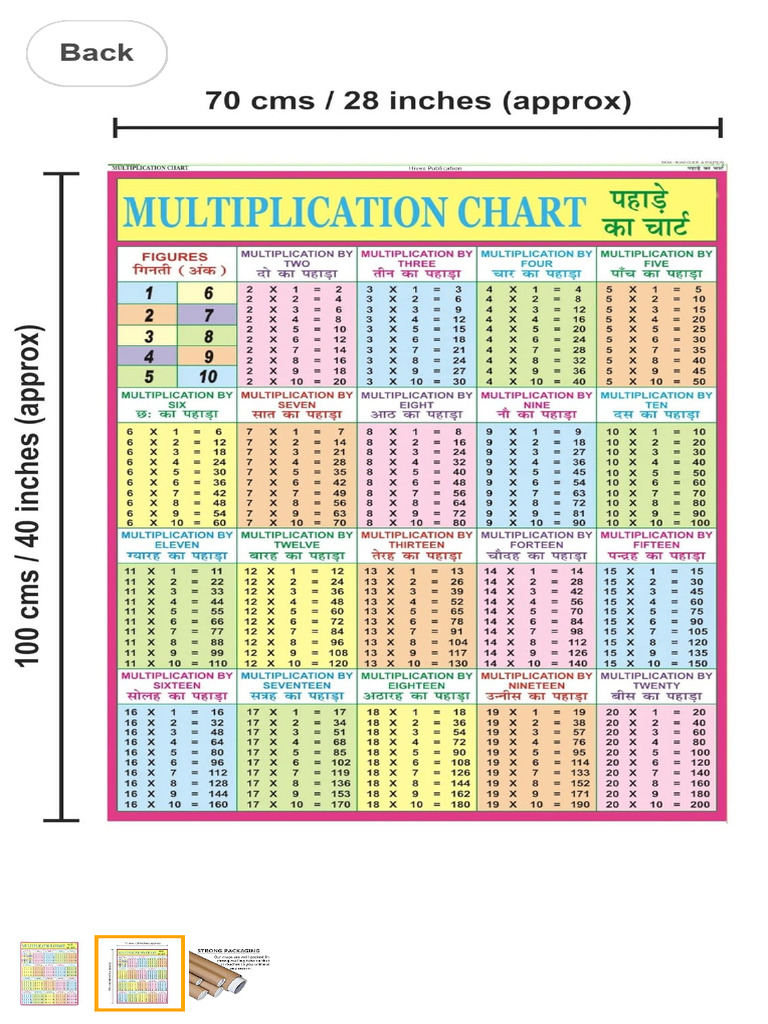 Buy Multiplication Tables Chart 1 to 20 Maths Tables Chart for Kids ...