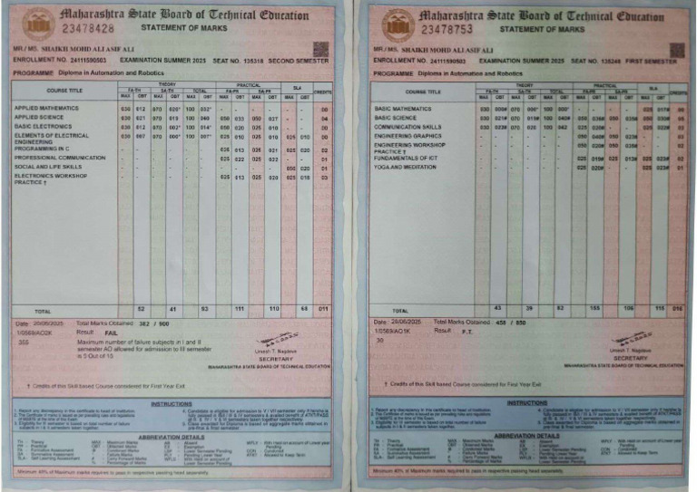Marksheet 12 Compressed | PDF