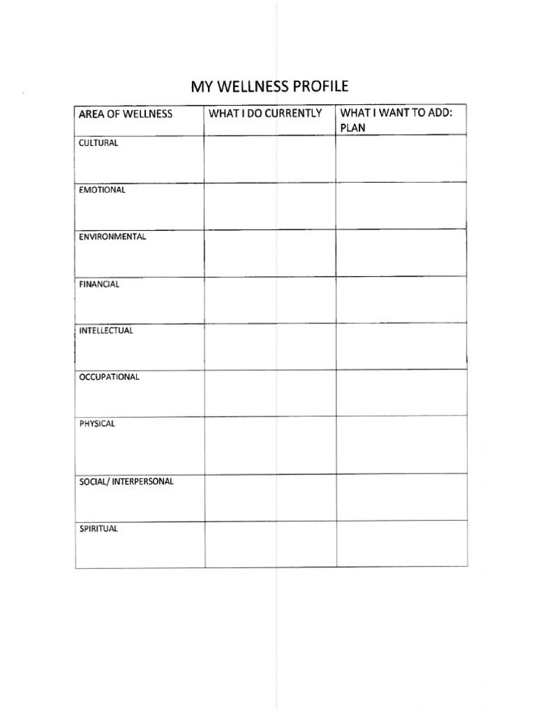 KELLY_3 - Wellness Notes | PDF