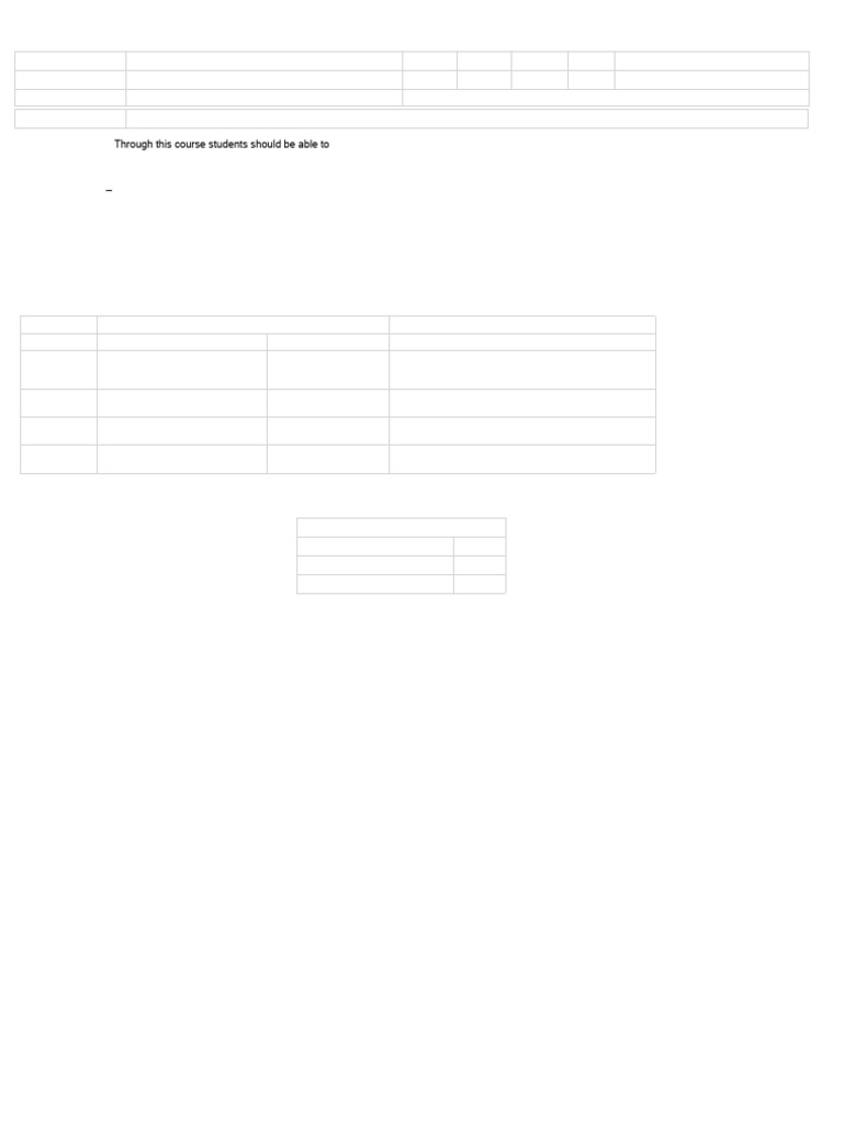 Urp522 __ City and Metropolitan Planning (1) | PDF | Lecture | Teachers