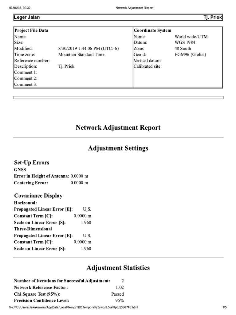 Network Adjustment Report | PDF