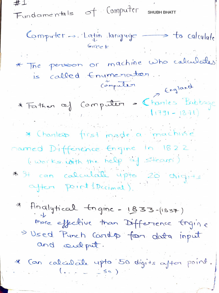 Computer Notes by Shubh | PDF