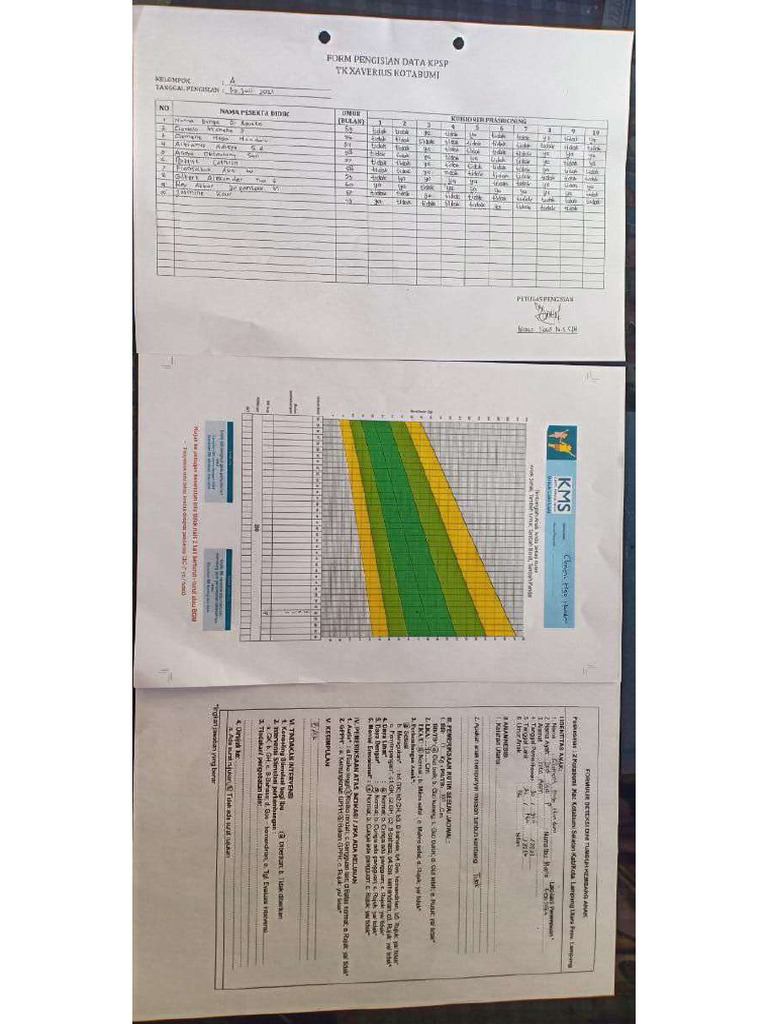 Kms,Ddtk,Kpsp | PDF