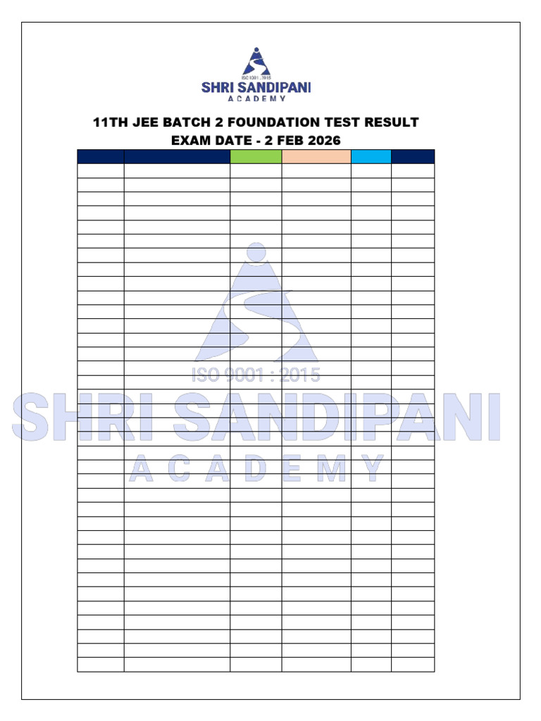 (2 Feb 2026) 11TH Jee Batch 2 Foundation Test Result | PDF