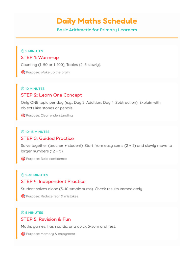 Daily Maths Schedule | PDF