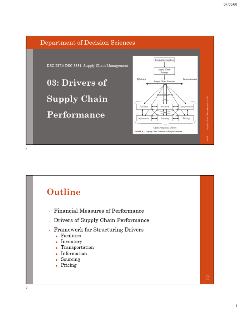 Supply Chain Drivers and Metrics | PDF | Inventory | Supply Chain