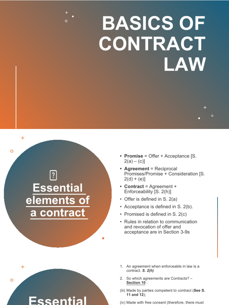 Basics of Contracts | PDF