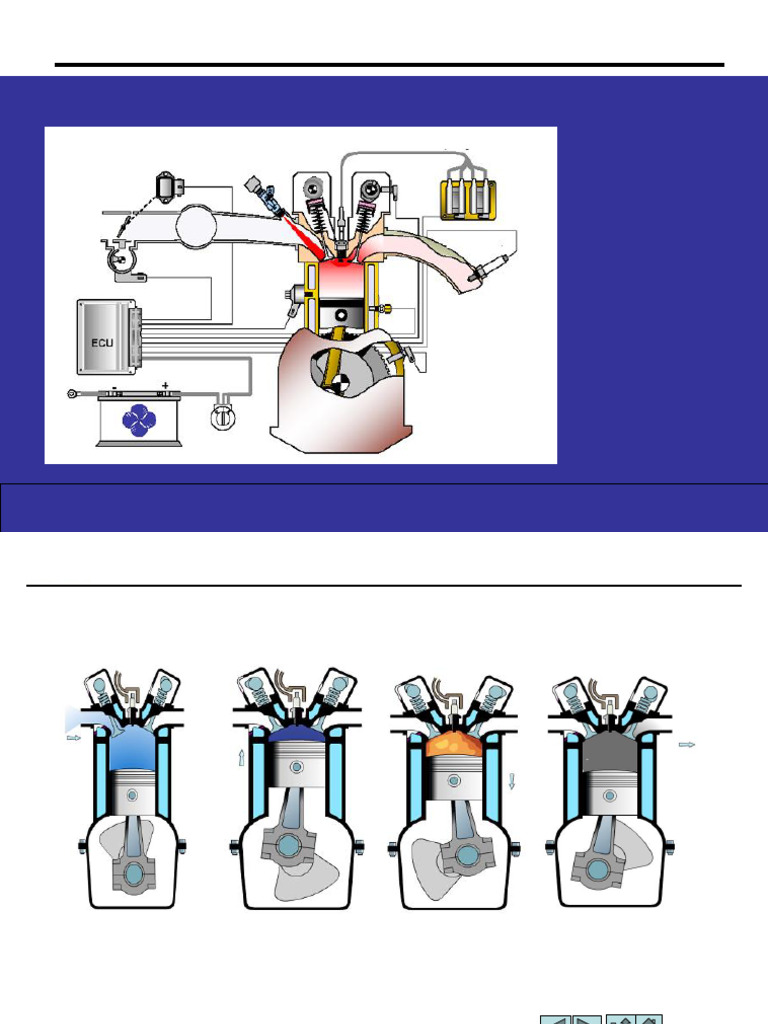 1 Overview - Engine Management System | PDF | Engines | Fuels