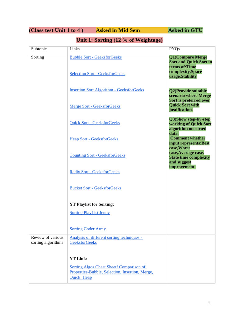 AA Fundamental | PDF | Matrix (Mathematics) | Dynamic Programming