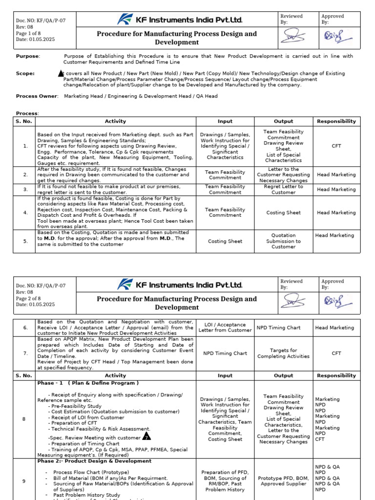 KF-QA-P-07 Procedure for Manufacturing Process Design & Development-07 ...