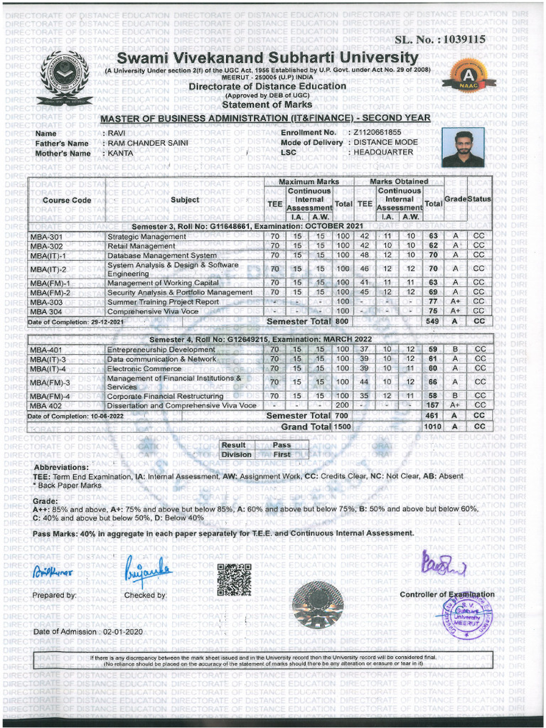 Mba 2nd Year Marksheet Scan Copy - Ravi | PDF